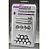 McGard Wheel Access Wheel Installation Kit - 65457CN