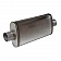 Flowmaster FlowFX Universal Exhaust Muffler - 71249