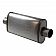 Flowmaster FlowFX Universal Exhaust Muffler - 71249