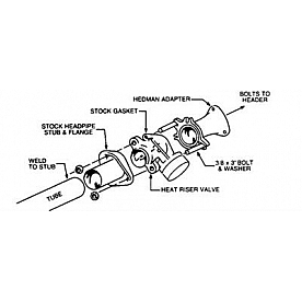 Hedman Hedders Heat Riser Adapter - 21140