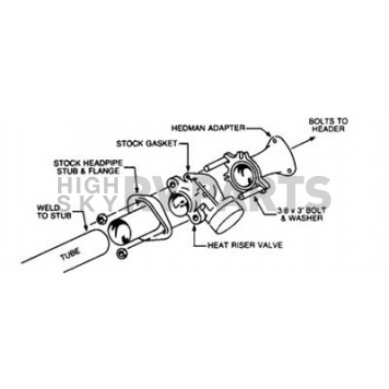 Hedman Hedders Heat Riser Adapter - 21140