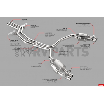APR Motorsports Exhaust Cat-Back System - CBK0010-13