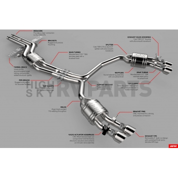 APR Motorsports Exhaust Cat-Back System - CBK0011-23