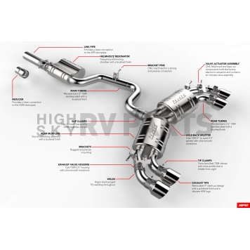 APR Motorsports Exhaust Cat-Back System - CBK0021-25