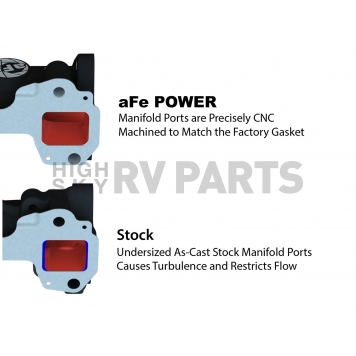 AFE Blade Runner Exhaust Manifold - 46-40024-7