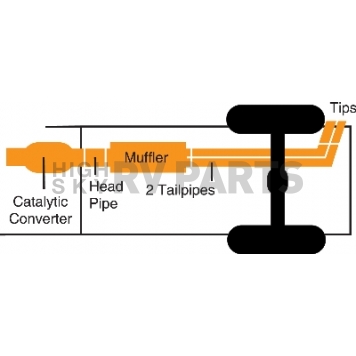 Gibson Exhaust Sport Cat Back System - 65653-1