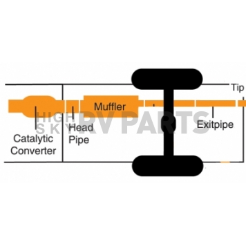 Gibson Exhaust Swept Side Cat Back System - 619998