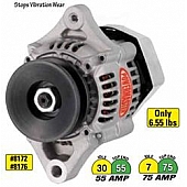 Powermaster Alternator/ Generator 8178