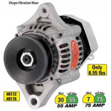 Powermaster Alternator/ Generator 8178