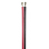 Ancor Primary Wire 121802