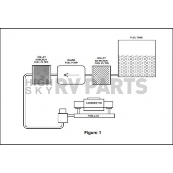 Mr. Gasket Starter Solenoid - 51341G-22