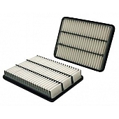 Pro-Tec by Wix Air Filter - 415