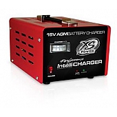 XS Batteries Battery Charger 1004