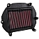 K & N Filters Air Filter - HA-2517