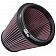 K & N Filters Air Filter - RF-10440