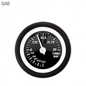 Aurora Instuments Gauge Boost 2029