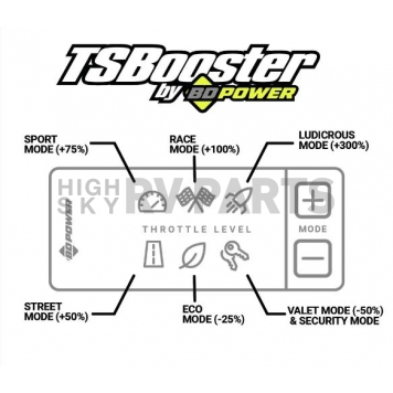 BD Diesel Throttle Sensitivity Booster - 1057937-2