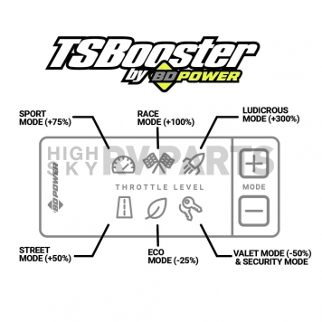 BD Diesel Throttle Sensitivity Booster - 1057939-4