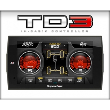 Superchips Power Package Kit 42050L3-2