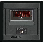 Blue Sea Gauge Panel 1474
