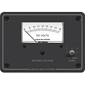 Blue Sea Gauge Panel 8015
