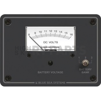 Blue Sea Gauge Panel 8015