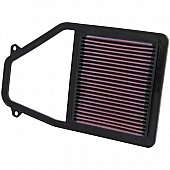 K & N Filters Air Filter - 33-2192