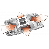 Edelbrock Intake Manifold - 7561