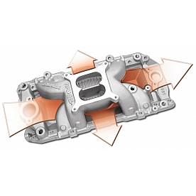 Edelbrock Intake Manifold - 7561
