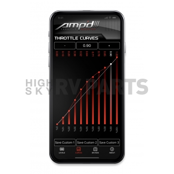 Superchips Throttle Sensitivity Booster - 18862D2-1