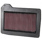 K & N Filters Air Filter - PL-1500