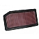 K & N Filters Air Filter - 33-2323