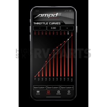Superchips Throttle Sensitivity Booster - 388622-1