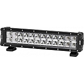 X-Ray Vision Light Bar LED 17 Inch Straight - DLB243LED