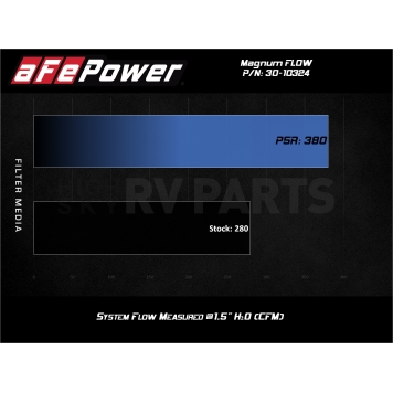 Advanced FLOW Engineering Air Filter - 3010324-6