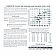 Edelbrock Carburetor Installation Kit 1948