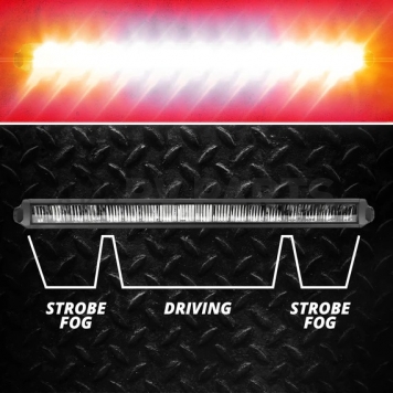 XK Glow Light Bar LED 20 Inch Straight - 064020DFS-2