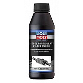 Liqui Moly Diesel Particulate Filter Cleaning Solution 20112