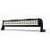 DV8 Offroad Light Bar LED 20 Inch Straight - B20CE120W3W