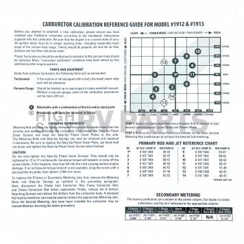 Edelbrock Carburetor Installation Kit 1949-3
