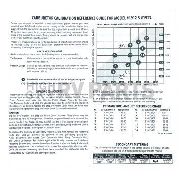 Edelbrock Carburetor Installation Kit 1949-3