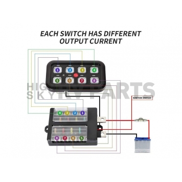 Cali Raised LED Switch Panel 1594336298-6