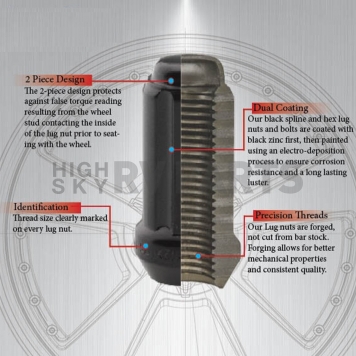 Coyote Wheel Accessories Wheel Installation Kit - 63K550-4