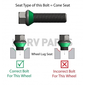 Coyote Wheel Accessories Wheel Installation Kit - 8K4516-24-2