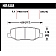 Hawk Performance Brake Pad - HB608Y.630