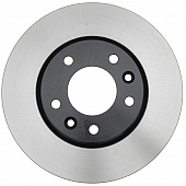 Raybestos Brakes Brake Rotor - 980080R