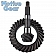 Motive Gear/Midwest Truck Ring and Pinion - SUZ-457