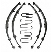 Skyjacker Suspensions 2 Inch Lift Kit - S20K-N