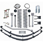 Rubicon Express 4.5 Inch Lift Kit Suspension - RE6130M