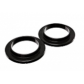 Energy Suspension Coil Spring Isolator - 96101G